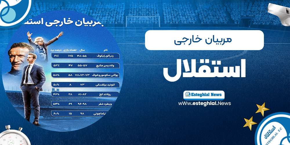 مربیان خارجی استقلال 