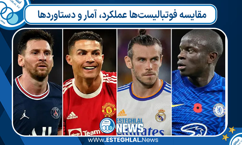 مقایسه فوتبالیست‌ها عملکرد، آمار و دستاوردها
