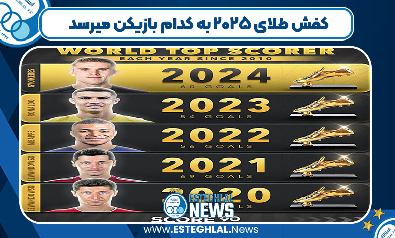 کفش طلای 2025 به کدام بازیکن میرسد