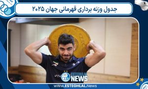 جدول وزنه برداری قهرمانی جهان ۲۰۲۵