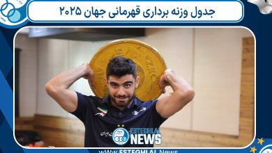 جدول وزنه برداری قهرمانی جهان ۲۰۲۵