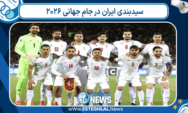 سیدبندی ایران در جام جهانی ۲۰۲۶
