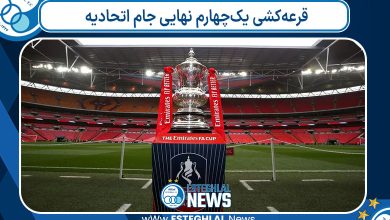 قرعه‌کشی یک‌چهارم نهایی جام اتحادیه