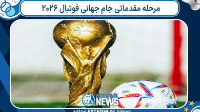 مرحله مقدماتی جام جهانی فوتبال ۲۰۲۶
