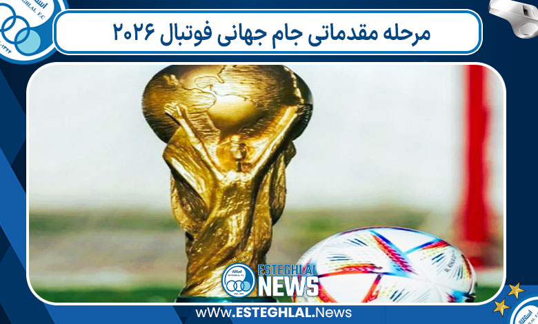مرحله مقدماتی جام جهانی فوتبال ۲۰۲۶