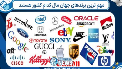 مهم ترین برندهای جهان مال کدام کشور هستند