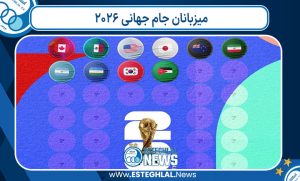 میزبانان جام جهانی 2026