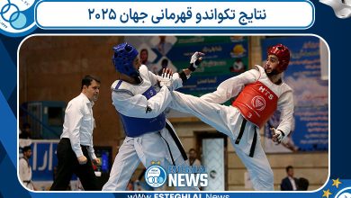 نتایج تکواندو قهرمانی جهان ۲۰۲۵