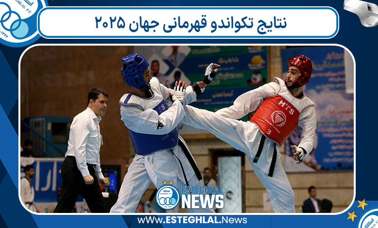 نتایج تکواندو قهرمانی جهان ۲۰۲۵ نتایج تکواندو قهرمانی جهان ۲۰۲۵