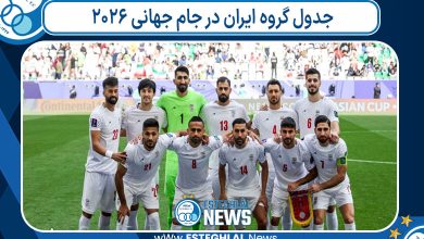 جدول گروه ایران در جام جهانی ۲۰۲۶