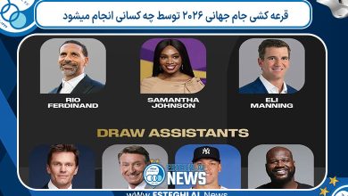 قرعه کشی جام جهانی 2026 توسط چه کسانی انجام میشود